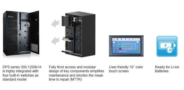 DPS 300-1200 kVA